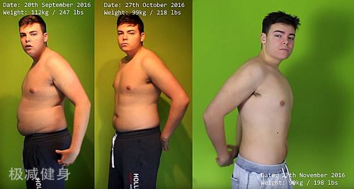 小伙停止运动减肥后体重反弹于是断食28天这是他半年后的样子